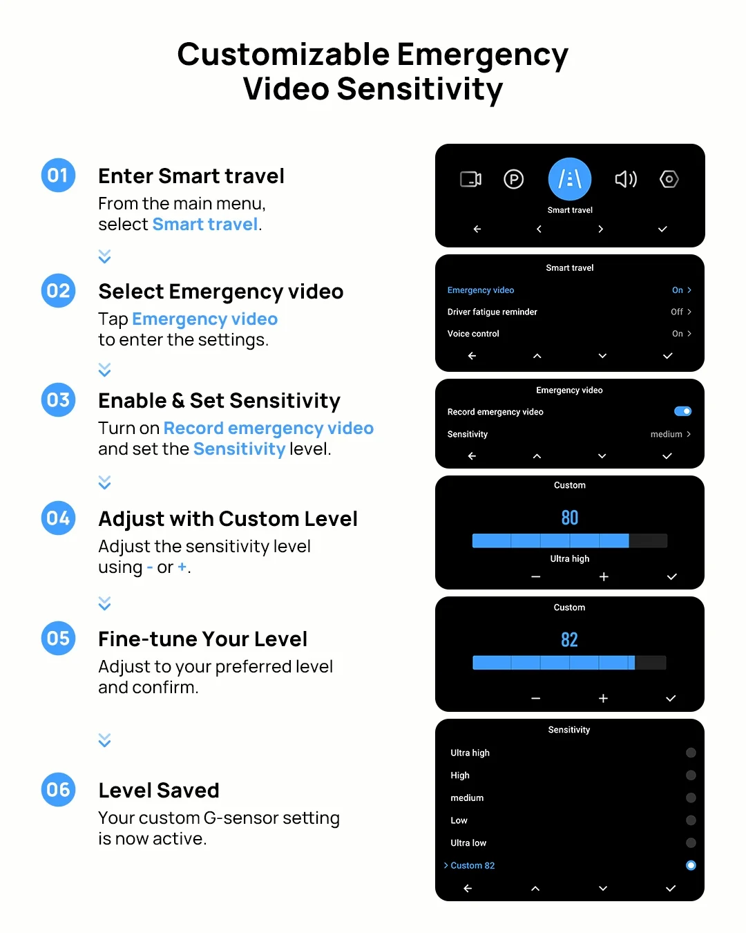 Firmware Update v1.2.43ww: Introducing Custom Emergency Video Sensitivity (A810 Lite)