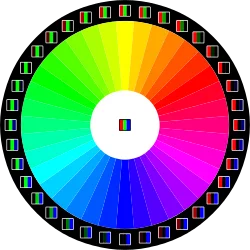 250px-RGB_color_wheel_10.svg.webp