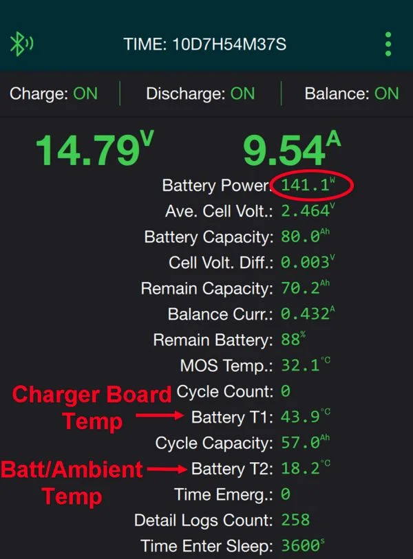 4P6S Charge Temp.webp