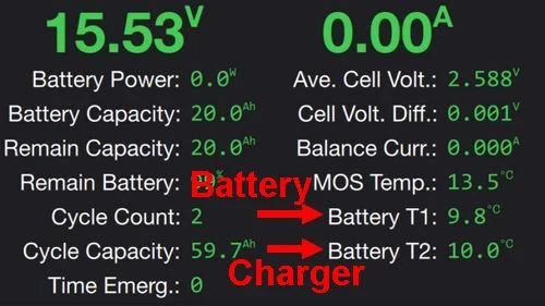 6S Discharge Temps.webp