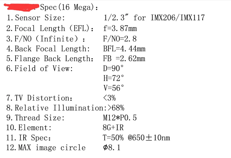 90 FOV lens.webp