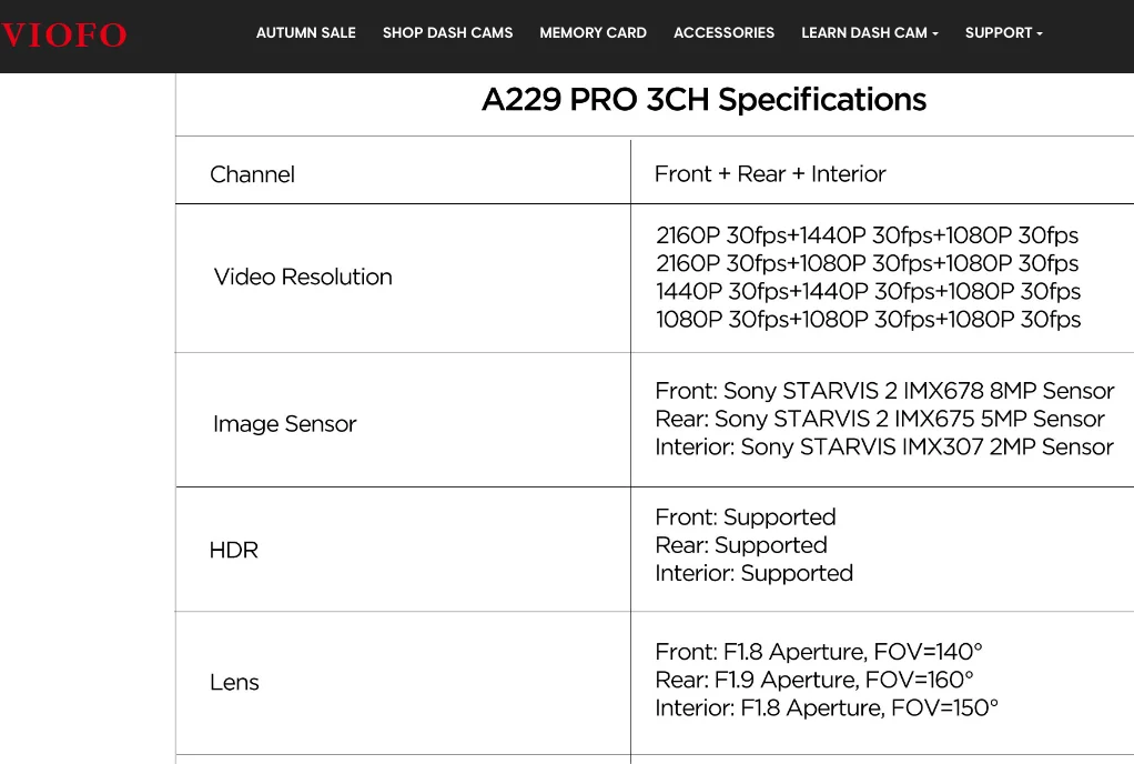 A229 Pro 3-CH Specifications .png