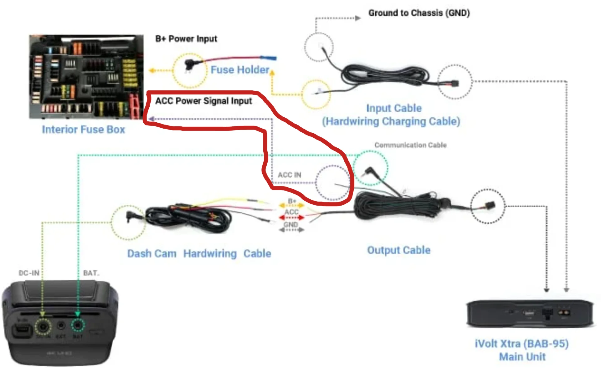ACC Power Signal Input .webp