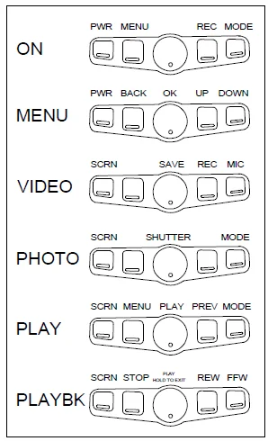 B40 Dashcam quick card.webp
