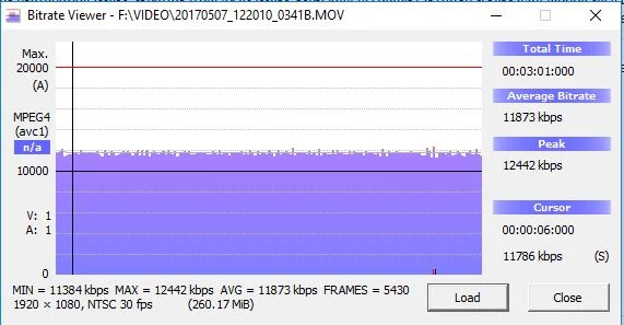 bitrate1 back day.webp
