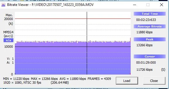 bitrate3 front day.webp