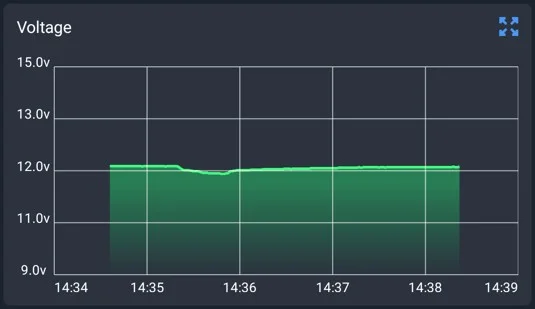 BM200 real-time.webp