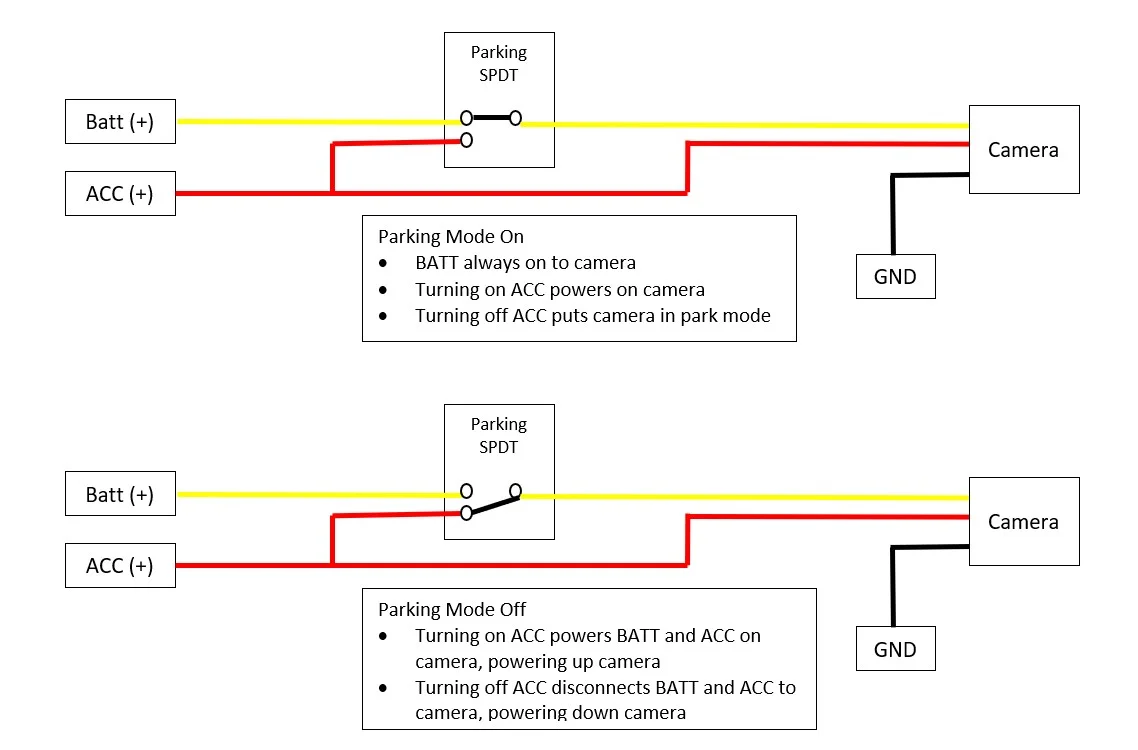 Camera Parking Switch SPDT.webp