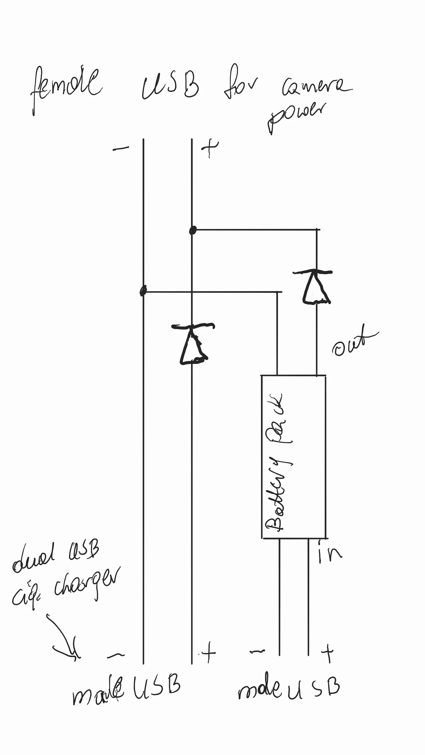Campower_0.webp