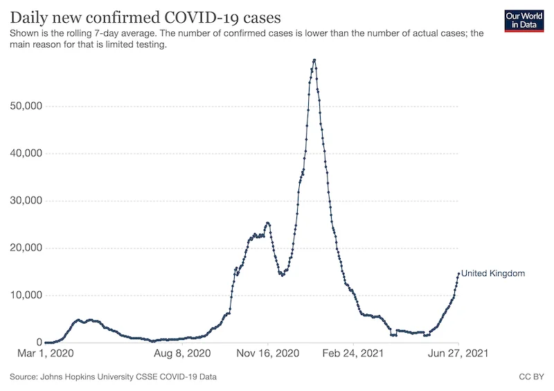 coronavirus-data-explorer.png