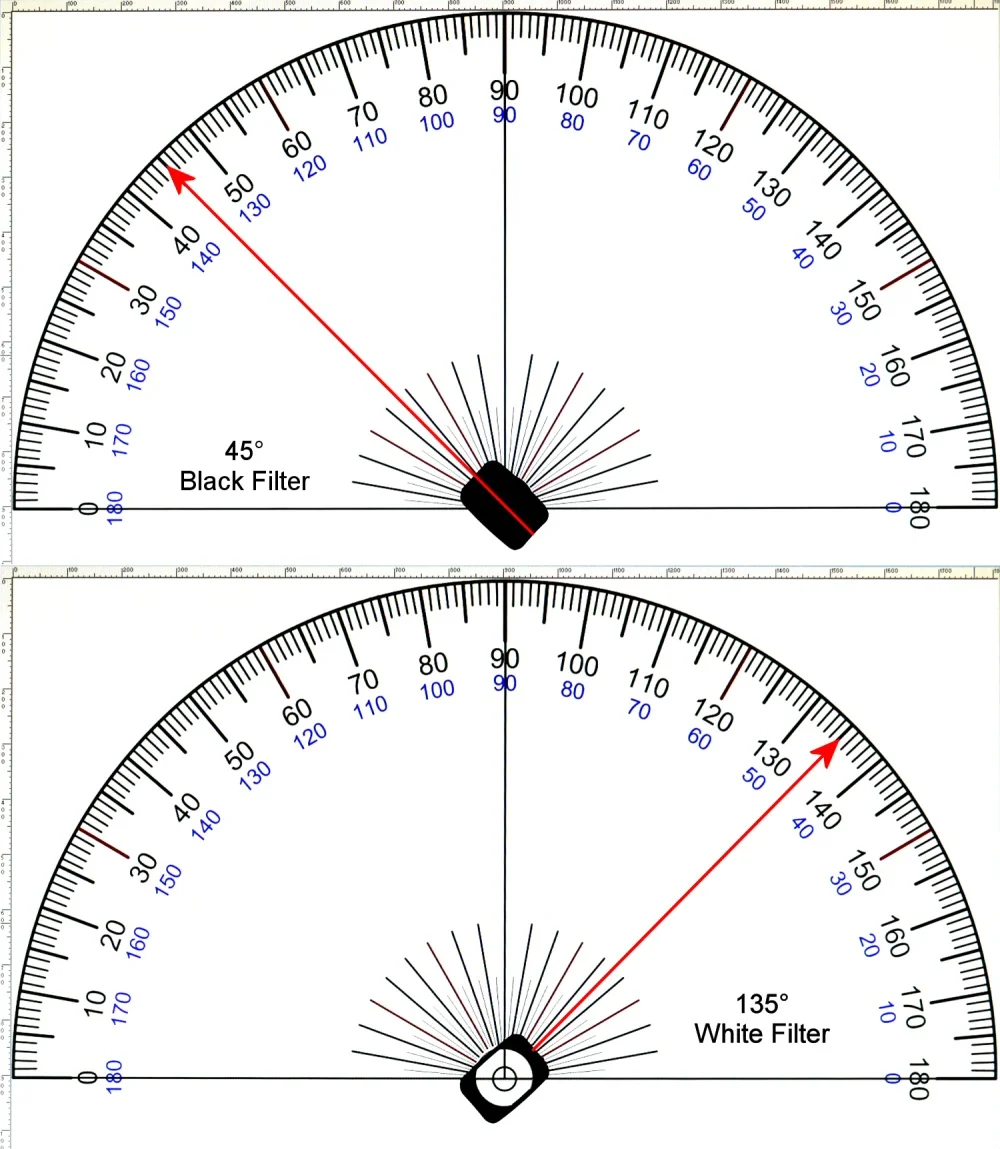 CPL lens adjustment chart.webp