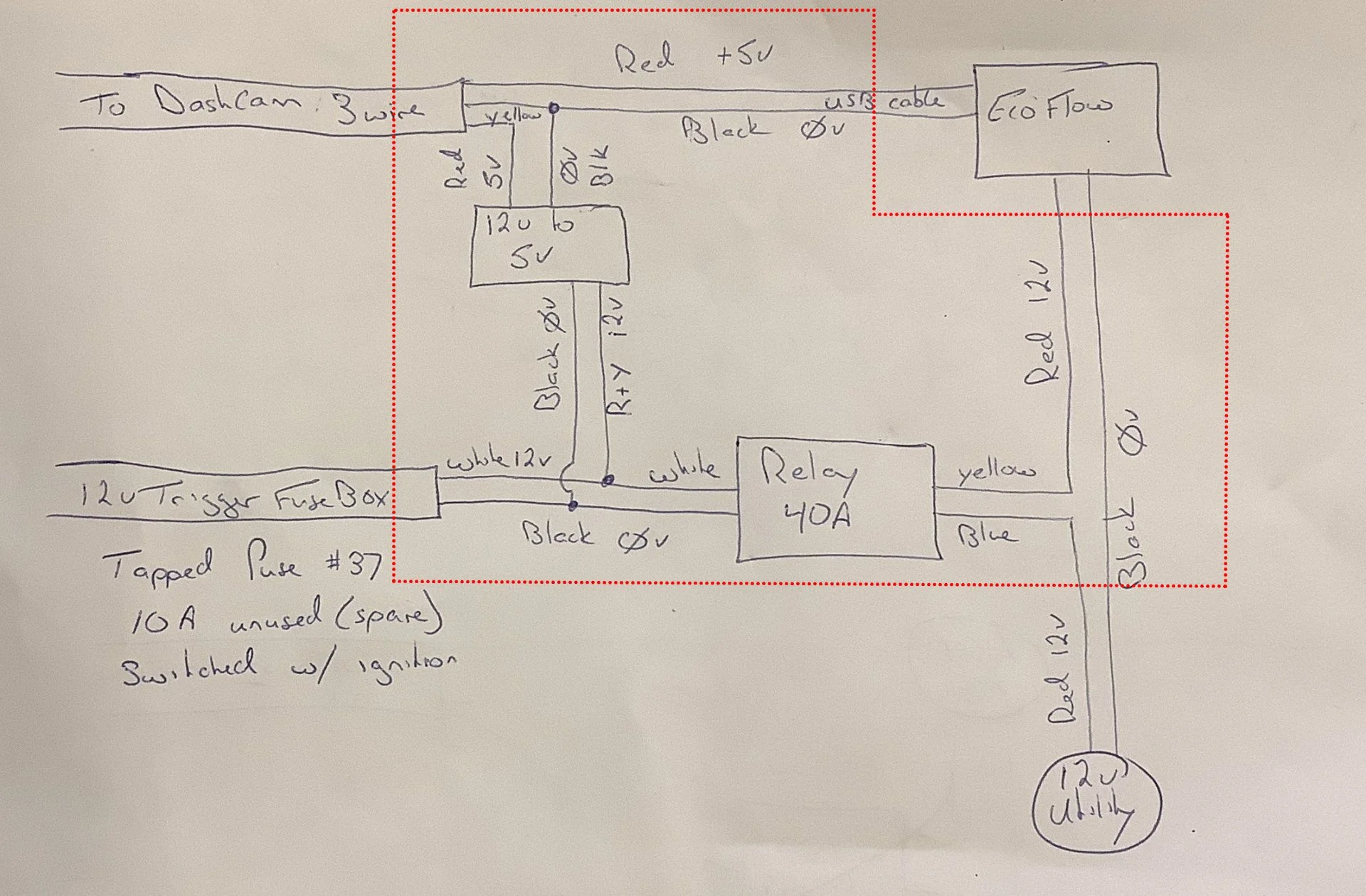 Dashcam Wiring.jpg