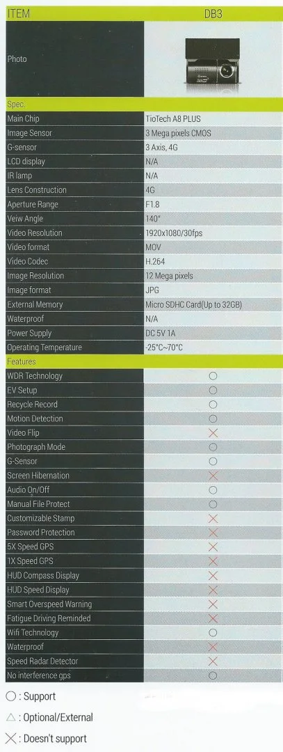 DB3 WiFi Specs.webp