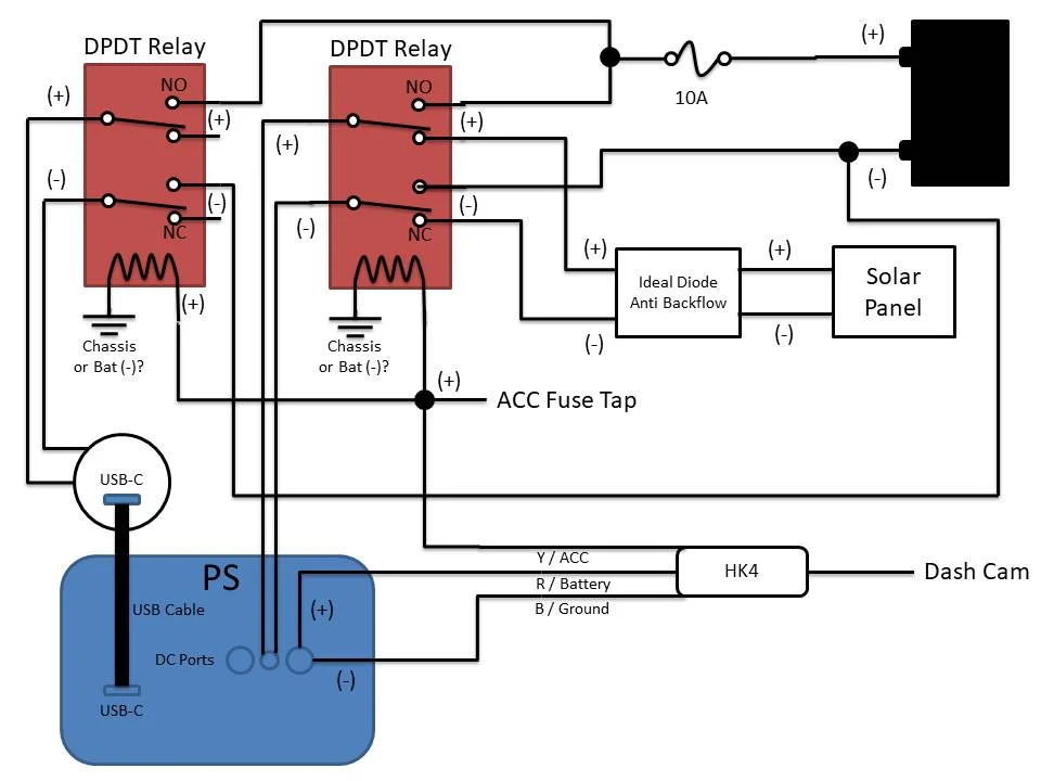 dual charging with solar (DPDT)jpg.webp