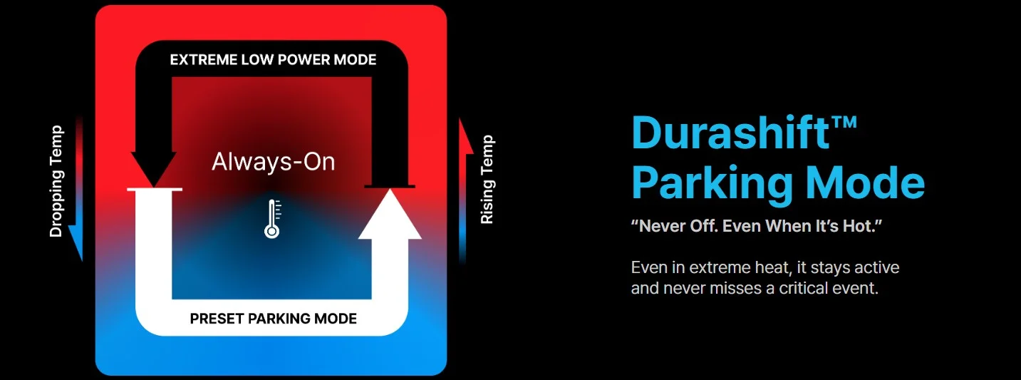 Durashift.webp