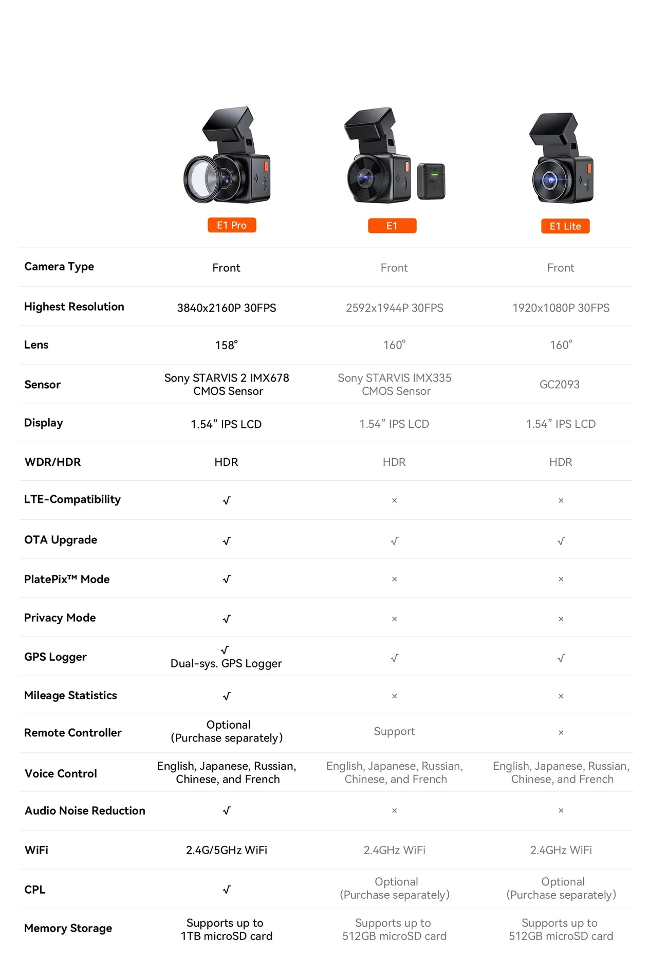 E1pro-6-1_63a2f2f6-8315-4d31-9959-c50919bf4aeb.webp