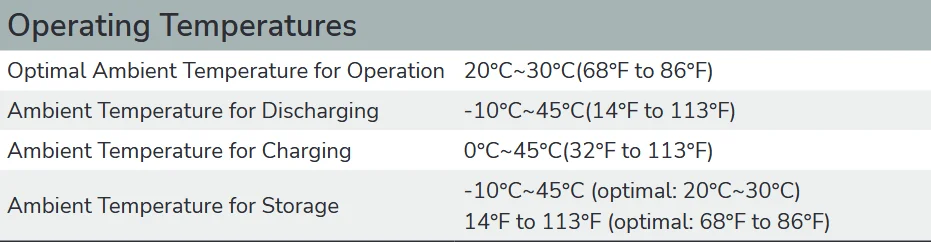 EcoFlow 2.png