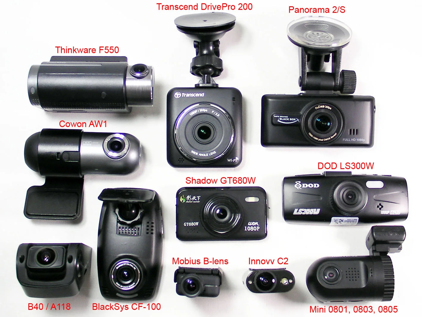 F550 Size Comparison.webp