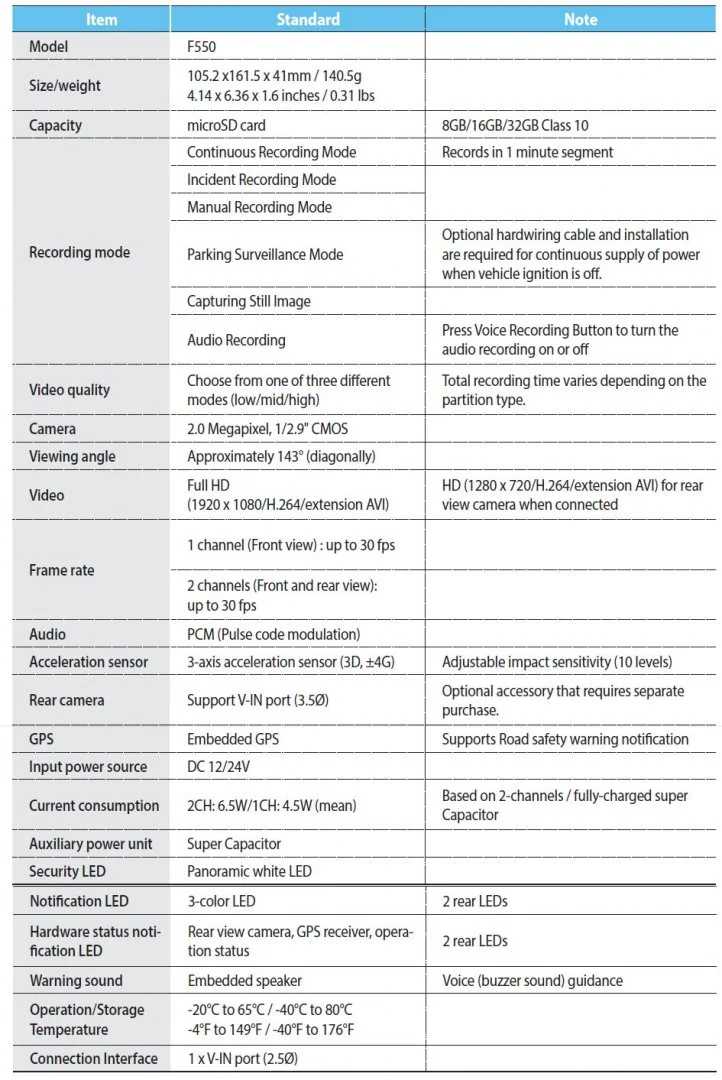 F550 Specifications.webp