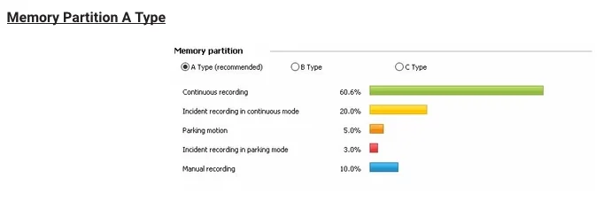 F770 - Partition type A.png