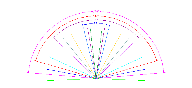 FOV.gif