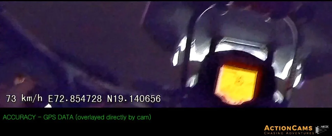 Gitup G3 overlay.webp