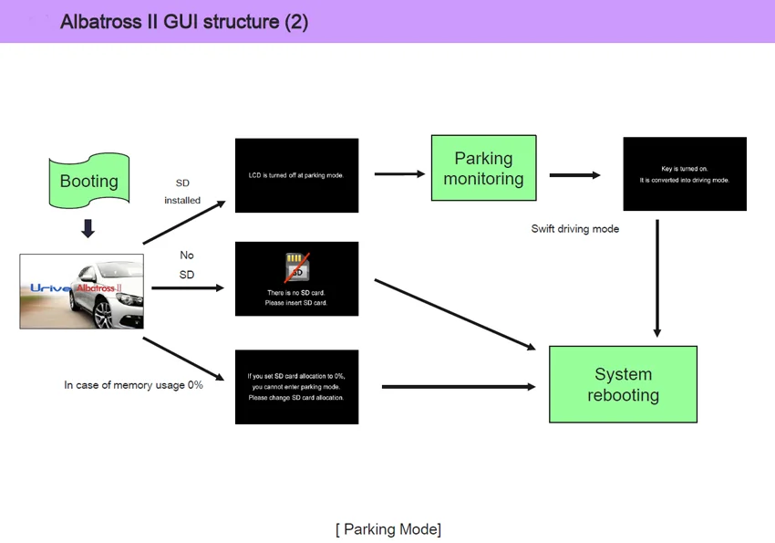 GUI 2.webp