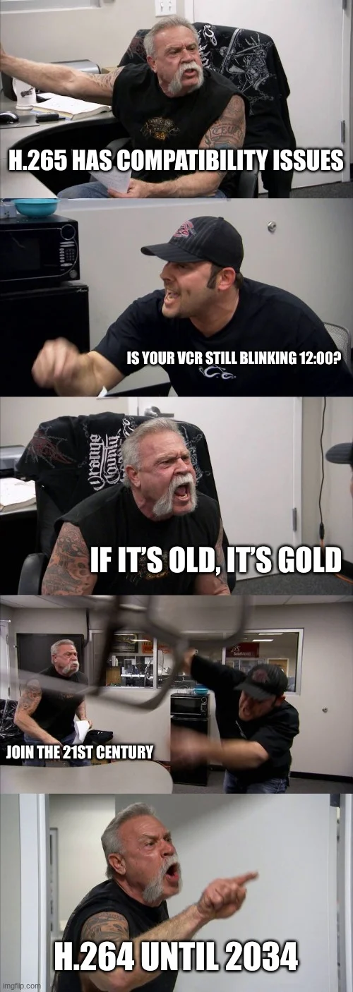 H.264 Until 2034 .webp