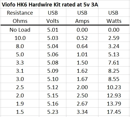 HK6 Voltage and Current.webp