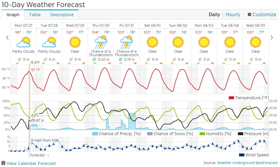 hot.webp