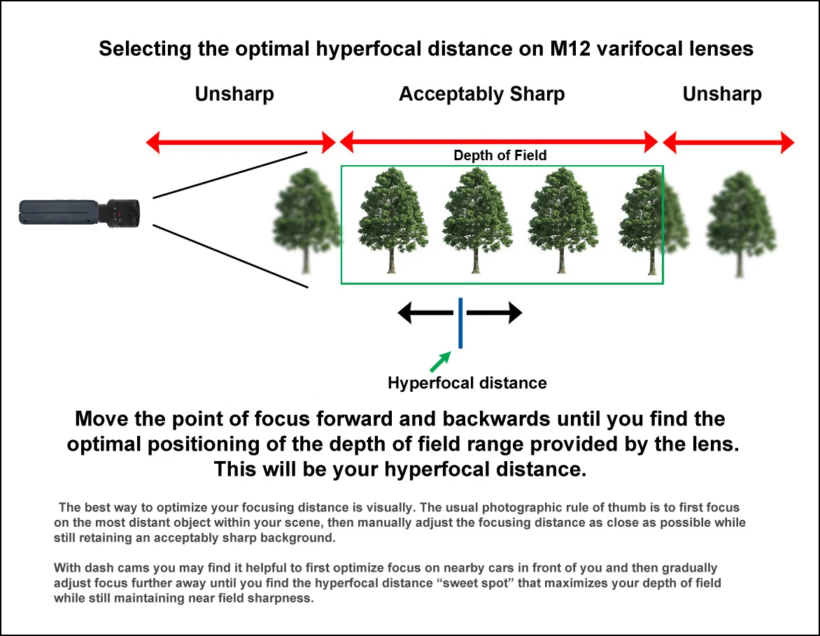 hyperfocal-final-.jpg