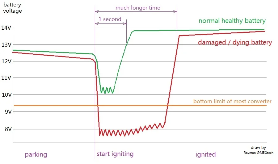 igniting.jpg