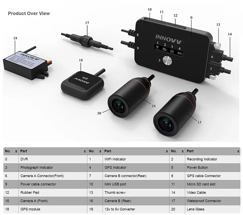 Innovv K2 (6).webp