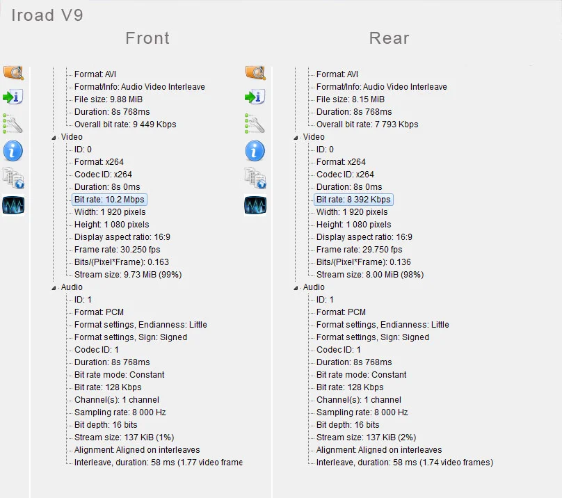 Iroad V9 Data.webp