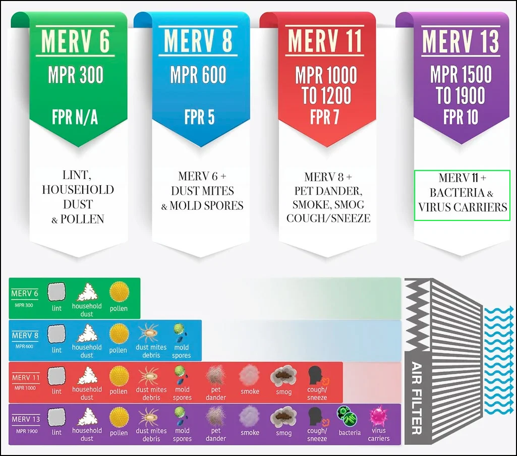 MERV.jpg