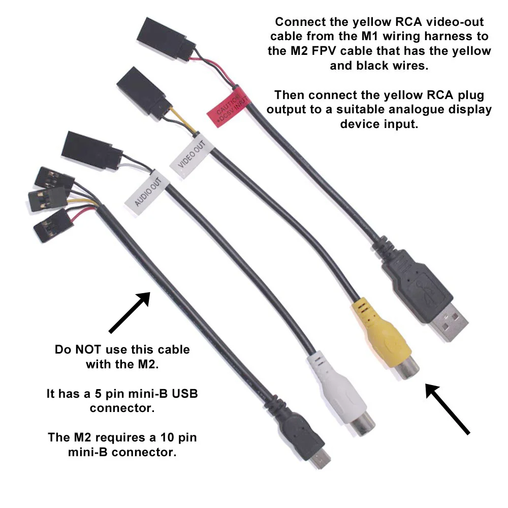 Mobius-AV-cables.webp