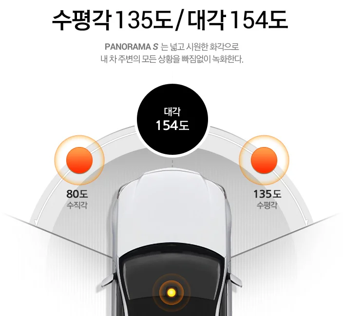 Panorama S Flyer (5).webp