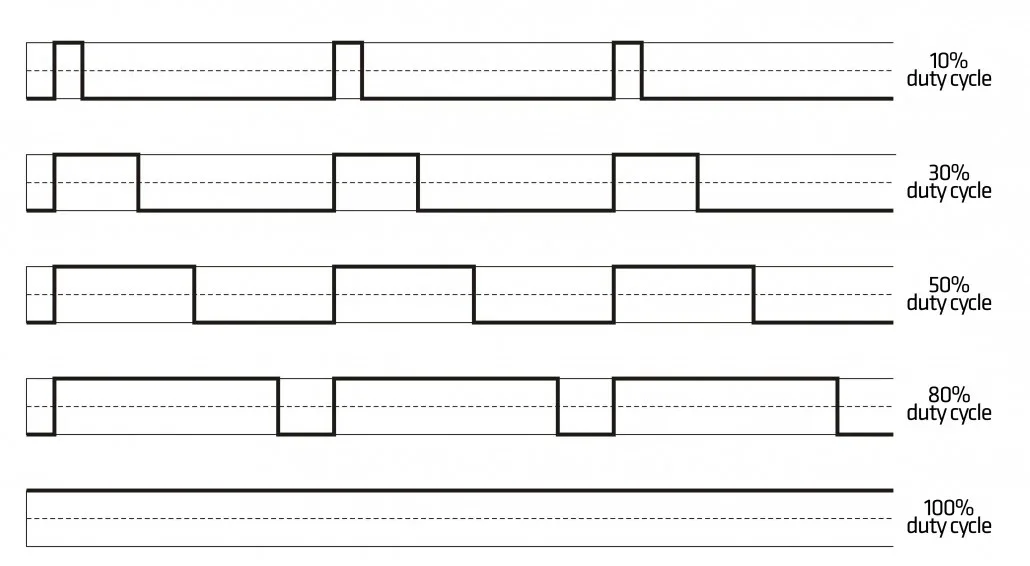 pwm2.jpg