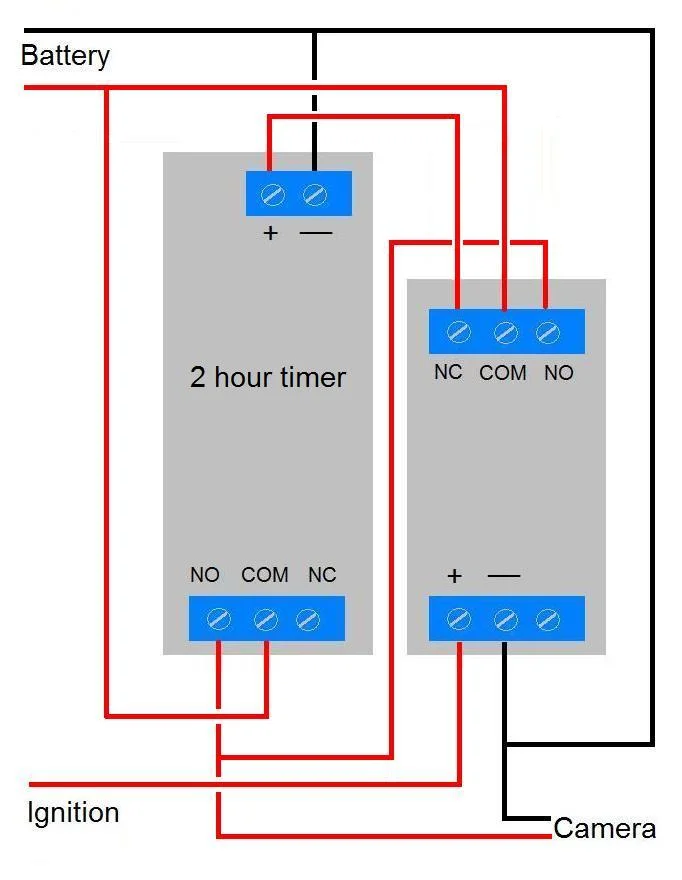Relays.webp