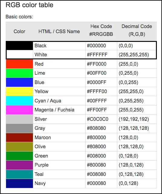 rgb_values.jpg