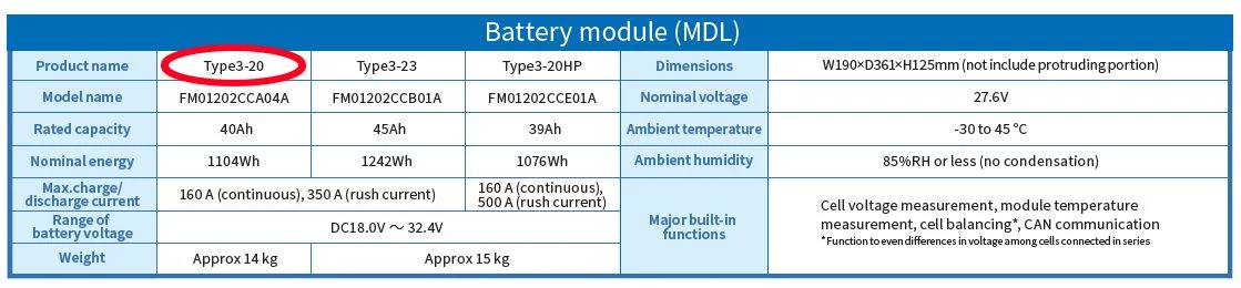 SCiB Battery Pack Specs.webp