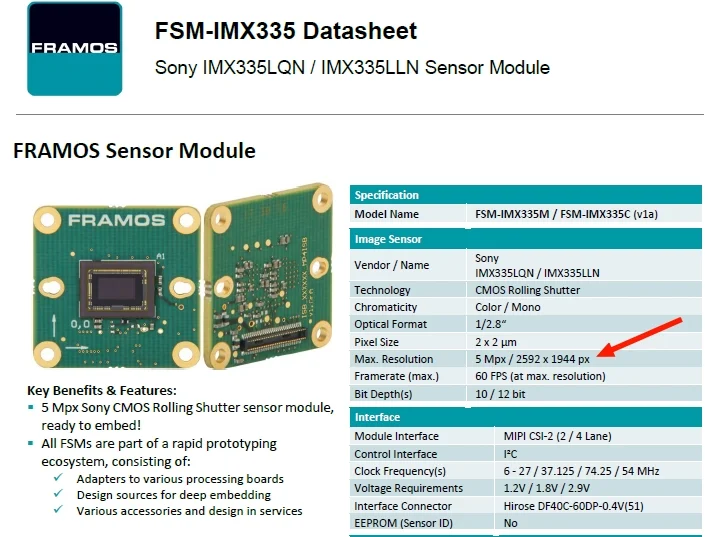 Sony IMX335 Spec.webp