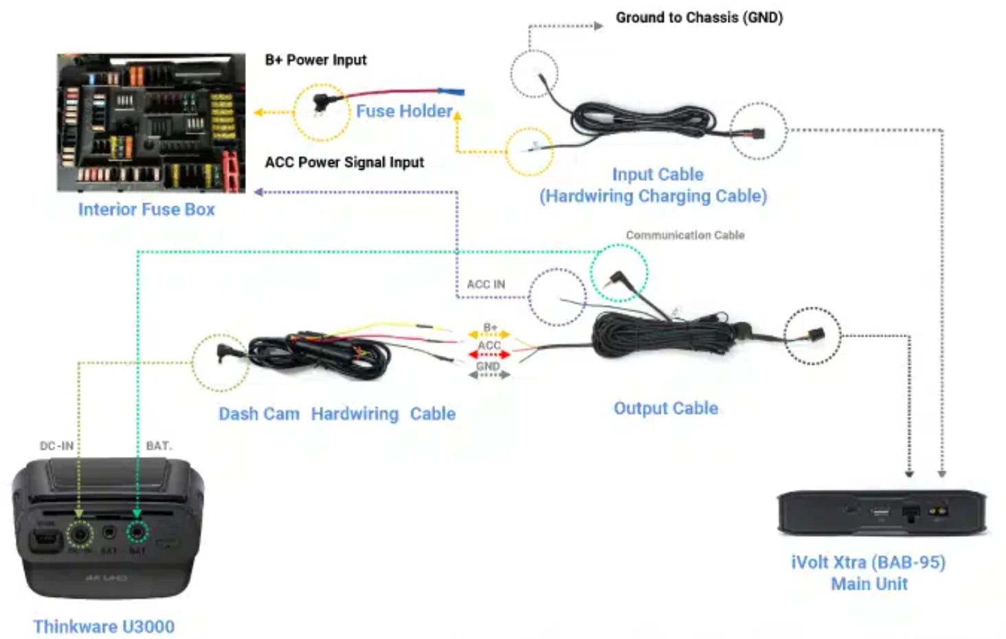 Does a Cig Charger Drain Car Battery for Dash Cam? Facts & Tips