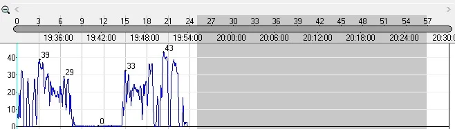 Timeline.webp