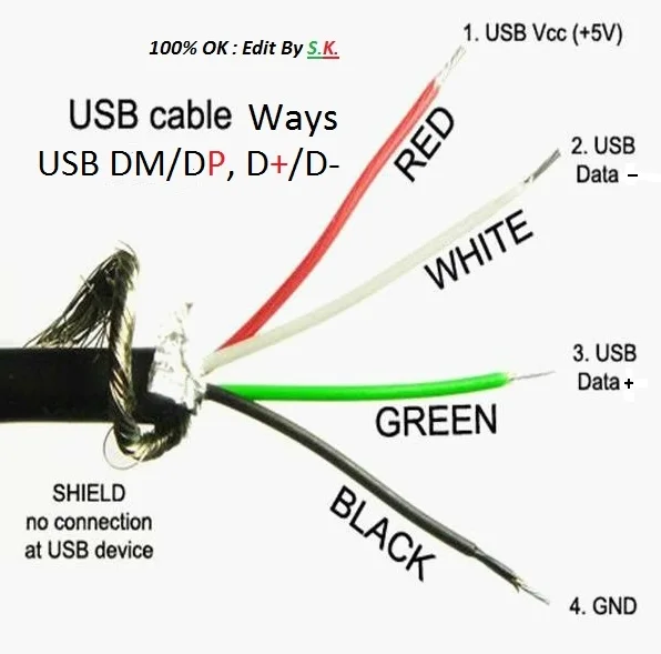 USB A pinout.jpg