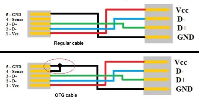 im.tech2.in.com_gallery_2012_jun_difference_circuit_271738111300.jpg