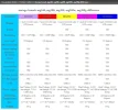 Matego Differences.webp
