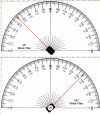 CPL lens adjustment chart.jpg