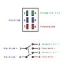 DPDT.webp