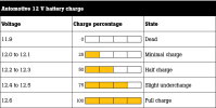 battery-charge-715x360.png